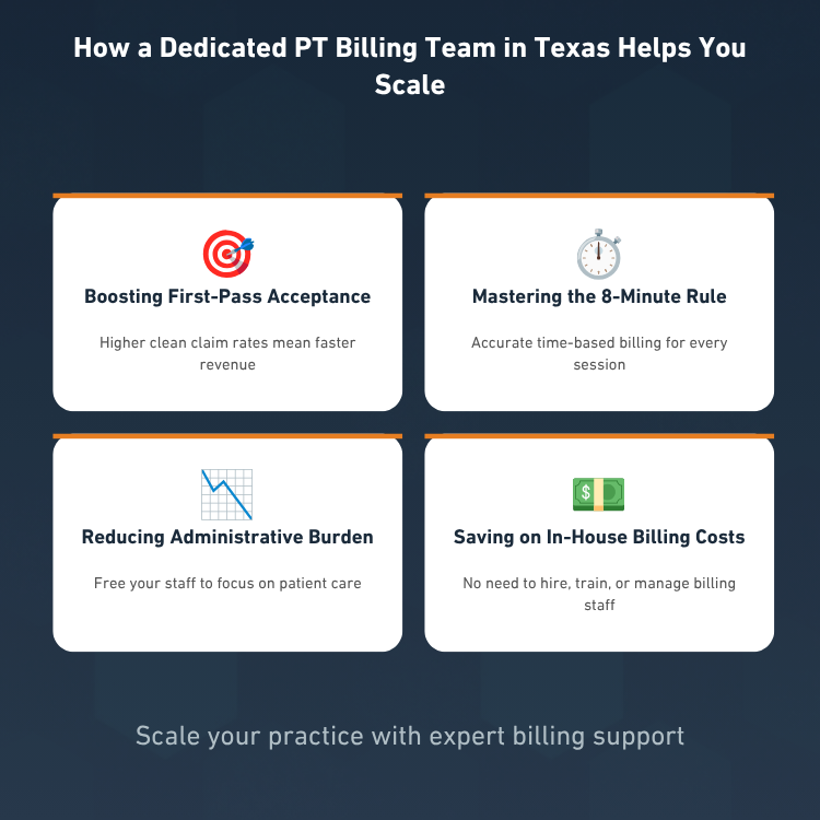 Physical Therapy Billing Services in Texas, TX
