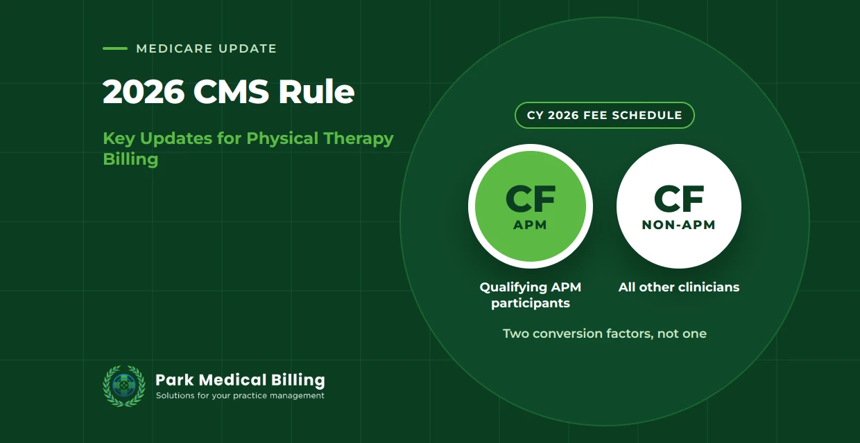 2026 CMS Rule: Key Updates for Physical Therapy Billing | Park Medical Billing