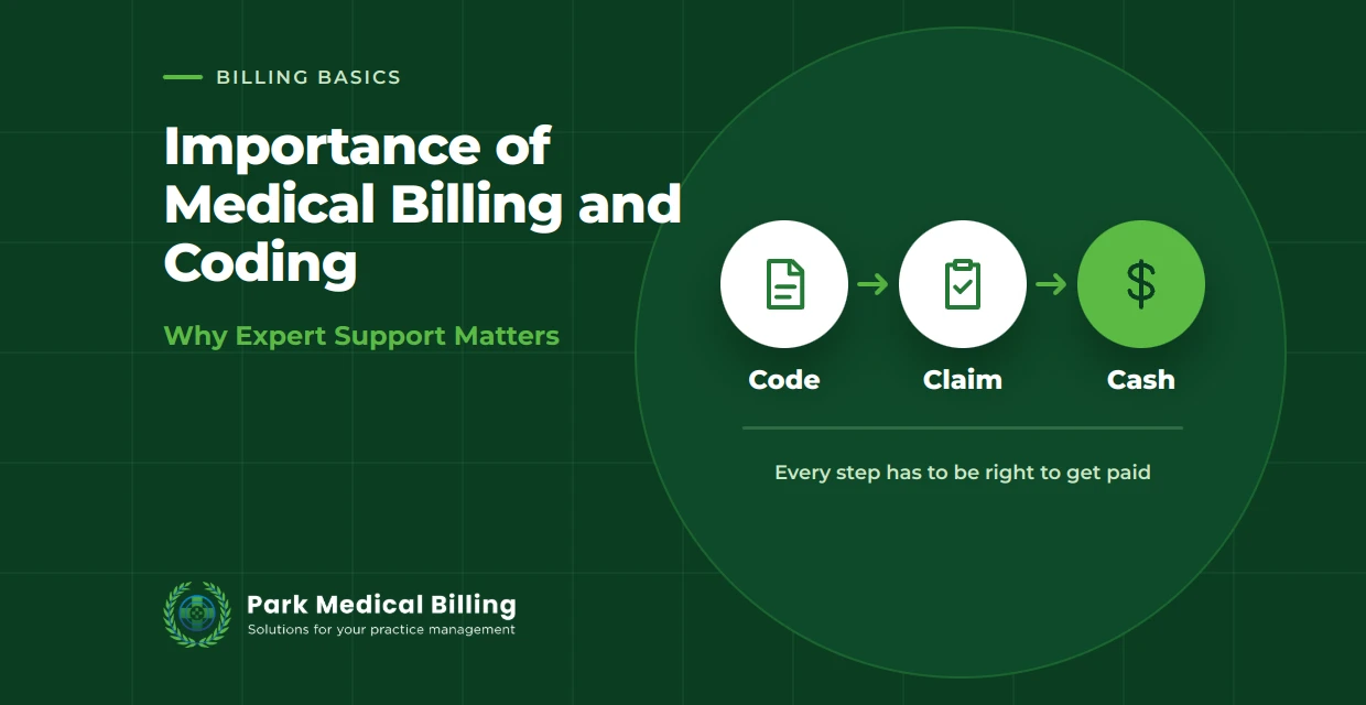 Importance of Medical Billing and Coding: Why Expert Support Matters | Park Medical Billing