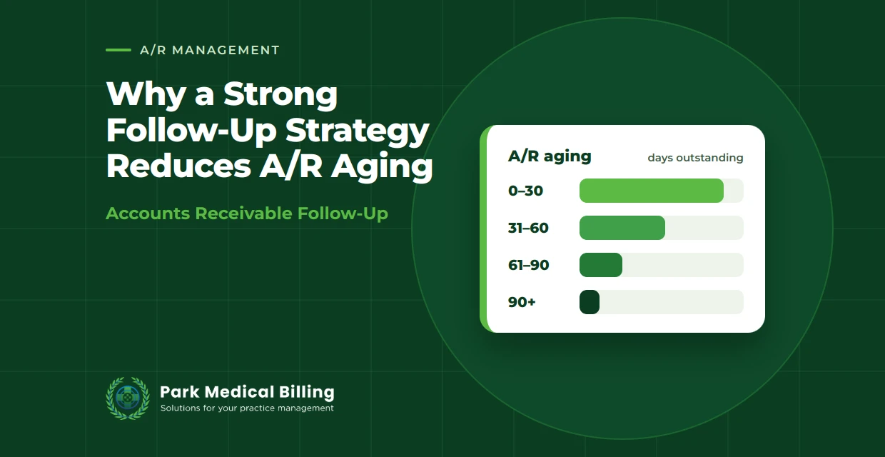Why a Strong Follow-Up Strategy Reduces Accounts Receivable Aging | Park Medical Billing