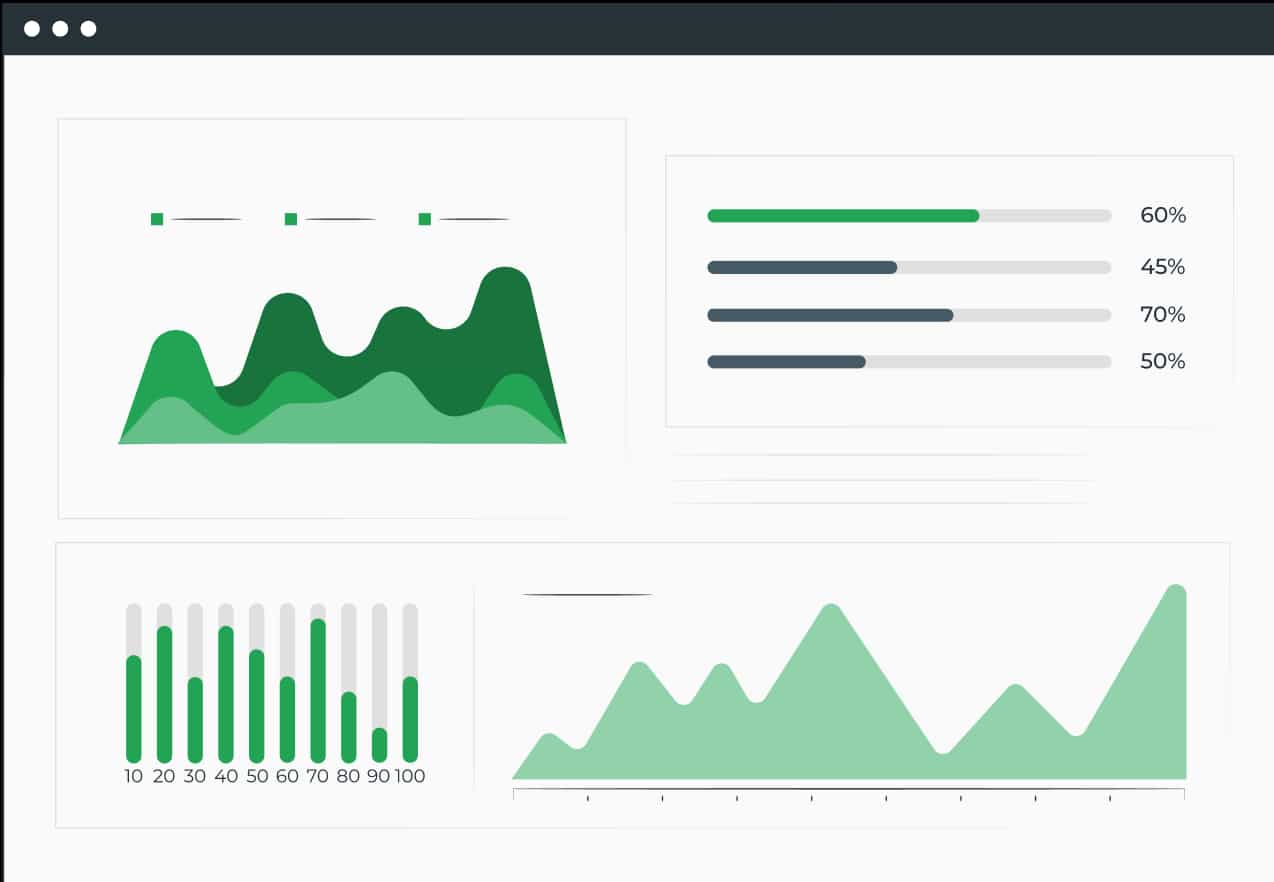 Medical Billing Stats - Park Medical Billing