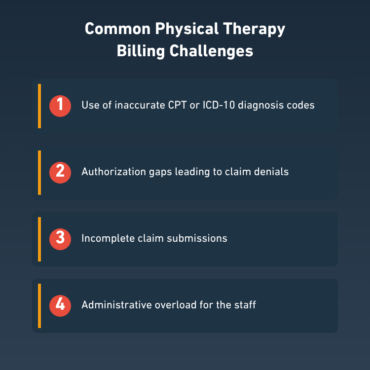Physical Therapy Billing Services New York,NY