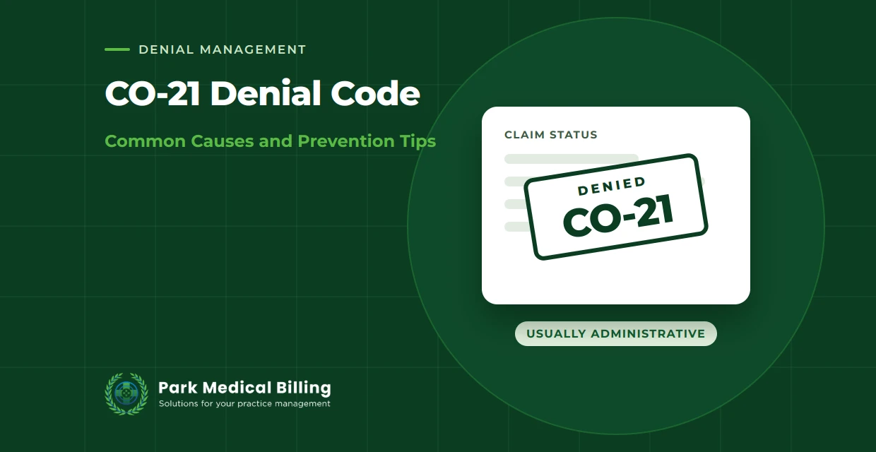 CO-21 Denial Code: Common Causes and Prevention Tips | Park Medical Billing
